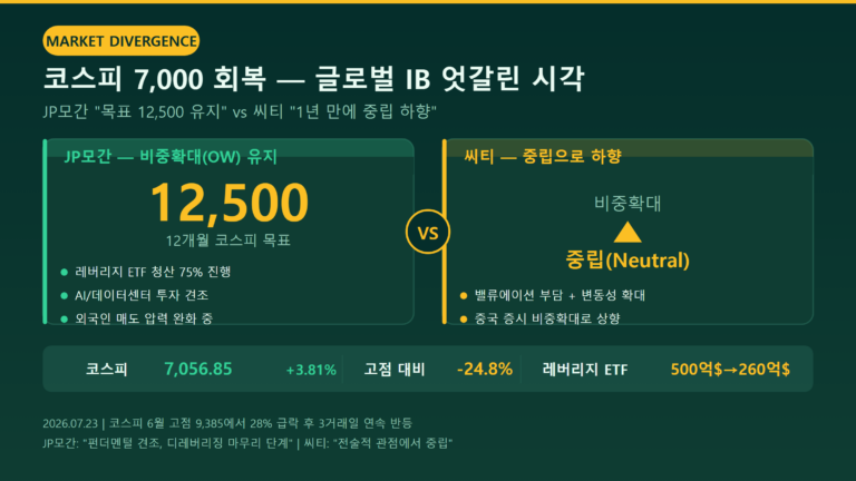 20260723_1500_JP12500vs7000_01