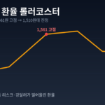 fx_rollercoaster