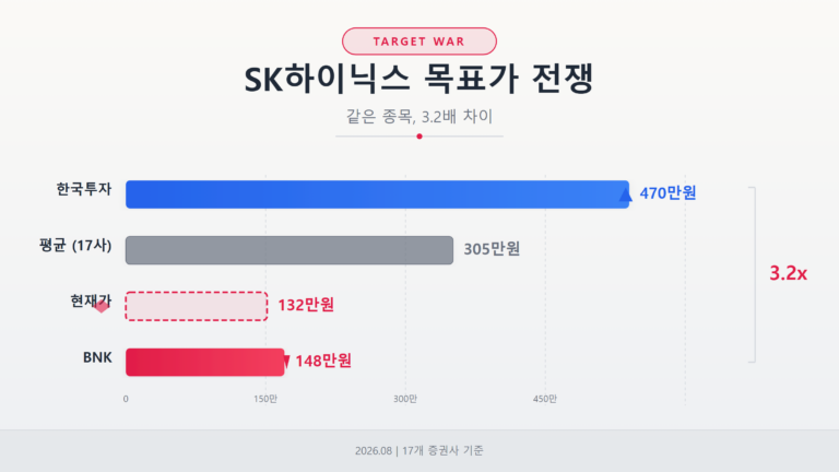 20260802_1500_SK148vs4703_01