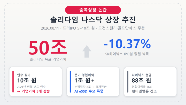20260811_0905_IPO_01