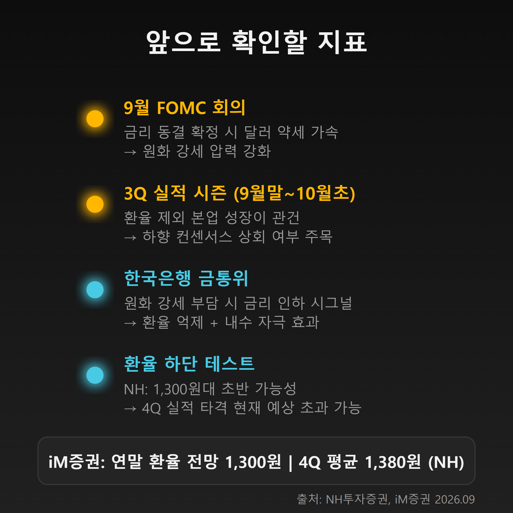 향후 주요 일정 타임라인 인포그래픽