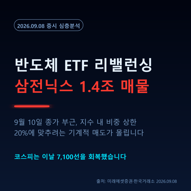 20260908_1500_ETF14_01