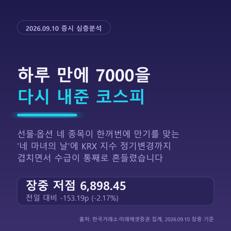 20260910_1500_7000_01
