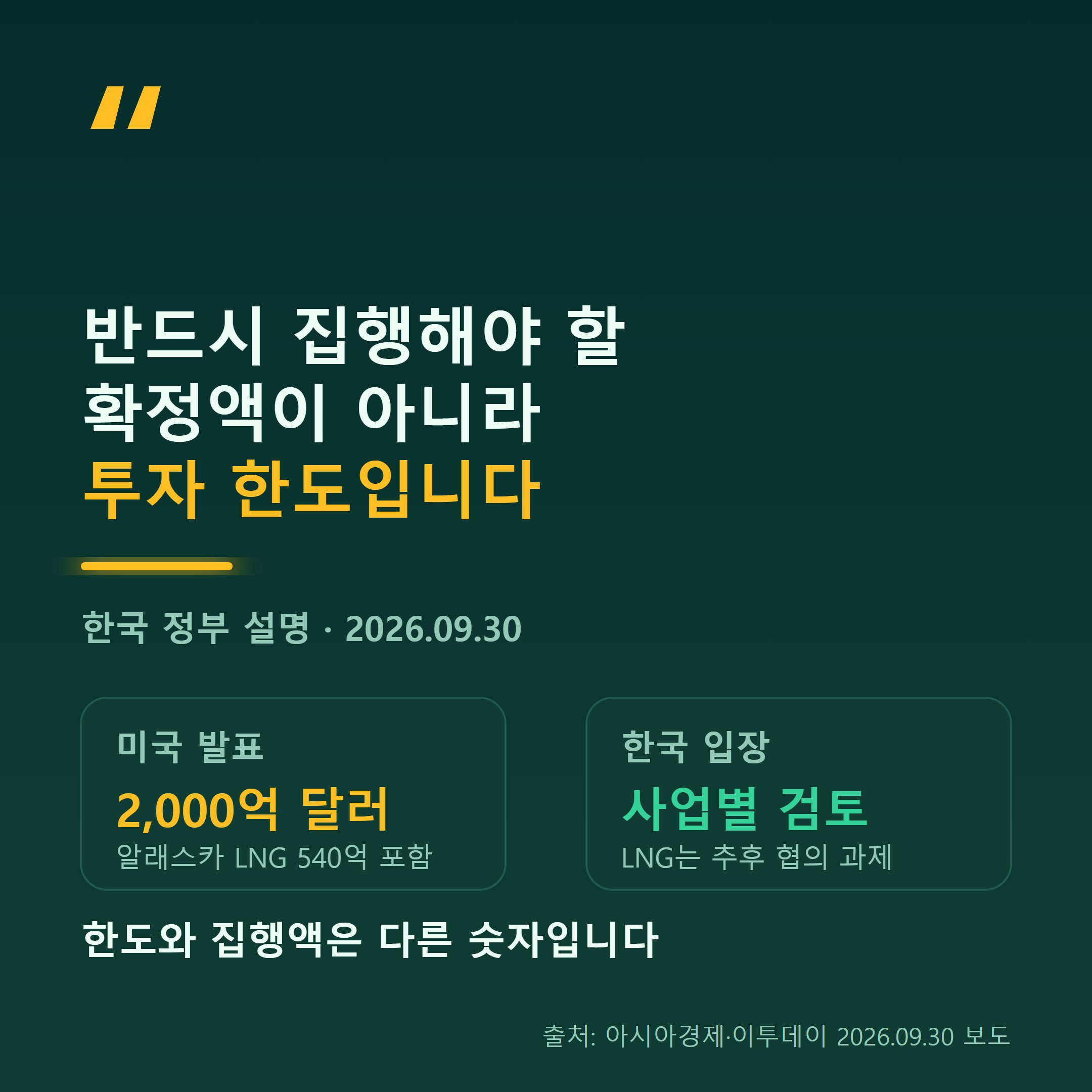한국 정부는 2000억 달러를 확정액이 아닌 투자 한도로 보고 있다는 입장