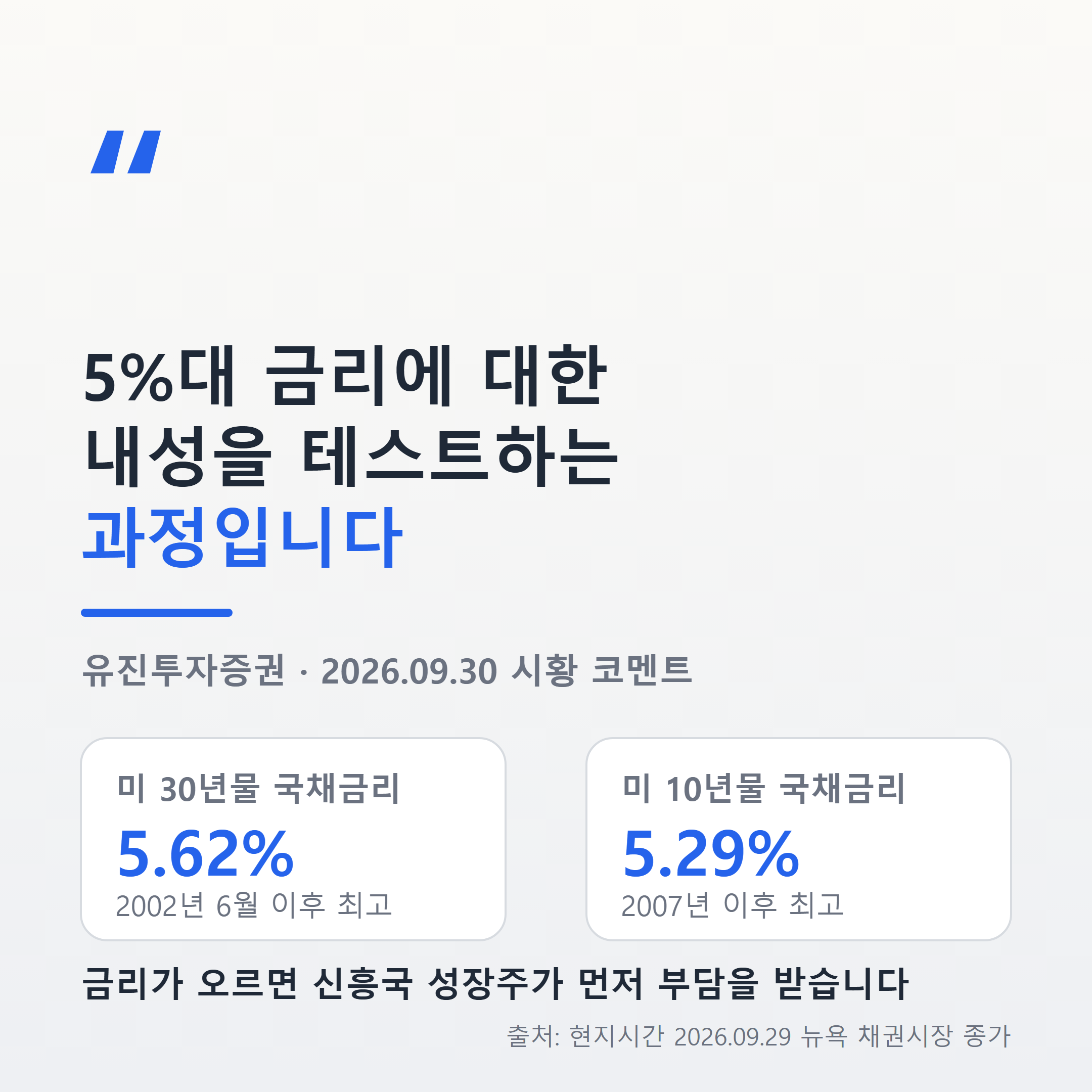 유진투자증권 - 5퍼센트대 금리에 대한 내성을 테스트하는 과정, 미국 30년물 국채금리 5.62퍼센트